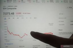 OJK catat jumlah investor saham di Bali naik