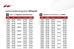 Jadwal kereta cepat Whoosh dan KA feeder