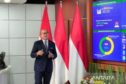 Investasi kuartal IV 2024 capai Rp452,8 triliun
