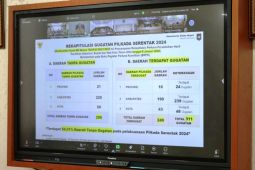 Pemkab Kukar  tunggu keputusan MK soal pelantikan bupati terpilih