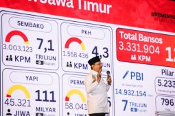 Mensos ajak perguruan tinggi di Jatim berkolaborasi entaskan kemiskinan