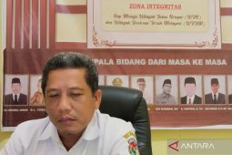Mukomuko dukung dana ketahanan pangan untuk tanaman jagung