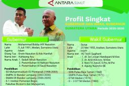 Profi singkat Gubernur dan Wakil Gubernur Sumatera Utara 2025 - 2030