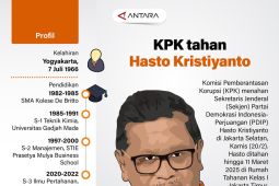 KPK tahan Hasto Kristiyanto