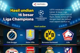 Hasil undian 16 besar Liga Champions