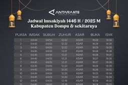 Jadwal Imsak dan buka puasa Ramadhan 2025 di Dompu