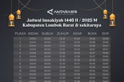 Jadwal Imsak dan buka puasa Ramadhan 2025 di Lombok Barat