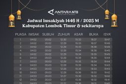 Jadwal Imsak dan buka puasa Ramadhan 2025 di Lombok Timur