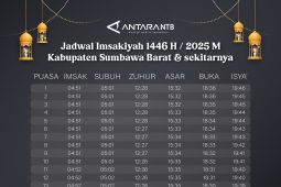Jadwal Imsak dan buka puasa Ramadhan 2025 di Sumbawa Barat