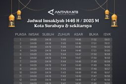 Jadwal Imsak dan buka puasa Ramadhan 2025 di Surabaya