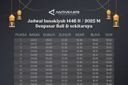 Jadwal Imsak dan buka puasa Ramadhan 2025 di Denpasar