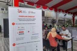 Banten masuk lima besar pengaduan aktivitas keuangan ilegal