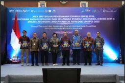 Kinerja ekonomi dan keuangan syariah positif