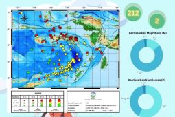 BMKG Ambon data 212 kejadian gempa bumi di Maluku periode Februari 2025