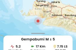 Getaran Gempa Magnitudo 5,2 di Bayah Banten dirasakan hingga Sukabumi
