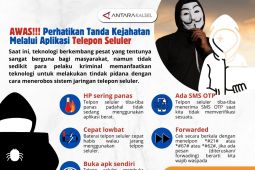 AWAS!!! Perhatikan Tanda Kejahatan Melalui Aplikasi Telepon Seluler