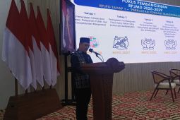 RPJMD Kalbar 2025-2029 memprioritaskan pembangunan infrastruktur dan SDM