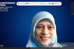 Kemenkes sebut 81 persen kasus TBC Indonesia berhasil ditemukan pada 2024