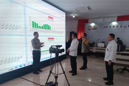 Kemenko Polkam pastikan arus mudik di Semarang aman dan kondusif