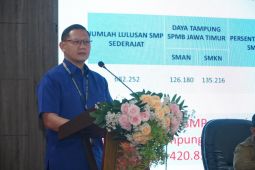 Jatim instruksikan sekolah tidak tahan ijazah siswa
