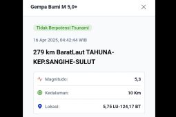 Gempa magnitudo 5,3 guncang laut Kepulauan Sangihe