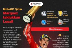 MotoGP Qatar: Marquez taklukkan Lusail