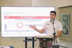 Pemkab Bandung memfasilitasi kemitraan usaha antara perusahaan dan UMKM