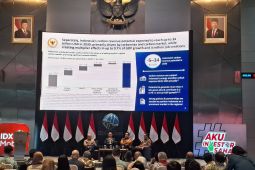 Transaksi Bursa Karbon RI ungguli negara lain