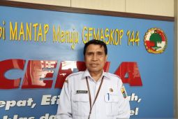 Provinsi Jambi masuk korwil III program Kopdes merah putih