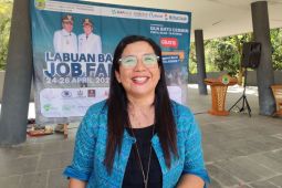 Pelaku industri wisata sadar tinggi jadi peserta