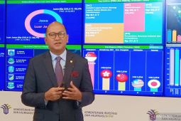 Menteri Rosan sebut investasi Apple di  RI bakal meningkat