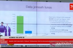 Kemenag RI: 212.907 calon haji sudah lunasi Bipih