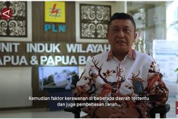 Menyala, Papuaku!