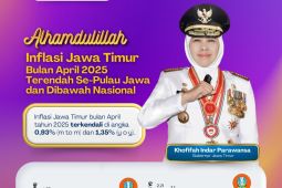 Inflasi Jatim April 2025 terendah se-Pulau Jawa dan di bawah nasional