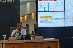Realisasi pendapatan negara di Provinsi Jambi  capai Rp910,94 miliar