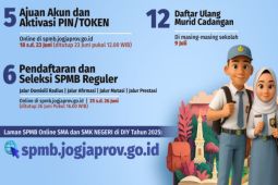 SPMB SMAN/SMKN Yogyakarta 2025 resmi dibuka, Ini jalur dan jadwalnya