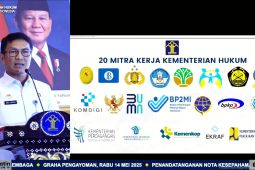Kemenkum RI Jalin Kerja Sama dengan 20 Lembaga