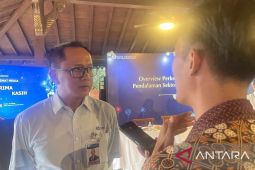 Triwulan I, transaksi QRIS di Banten capai Rp19,94 Triliun