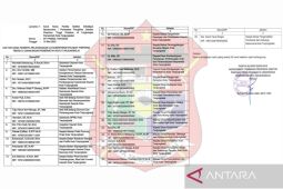 Pemkot Tanjungbalai gelar Ukom 28 Pejabat Tinggi Pratama