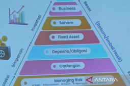 Analis: Pondasi keuangan keluarga perlu dipupuk antisipasi risiko