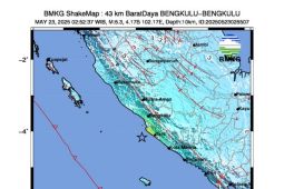 Bengkulu diguncang gempa magnitudo 6,3