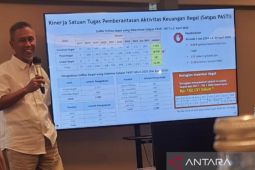 Satgas Pasti terus berupaya cegah dan tangani pengelolaan keuangan ilegal