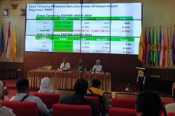 Unsri umumkan terima 4.140  mahasiswa jalur SNBT