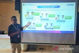 Kepuasaan publik atas kinerja Wali Kota Madiun cukup tinggi