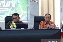 DJP catat penerimaan pajak di Sulsel hingga April 2025 sebesar Rp2,8 triliun