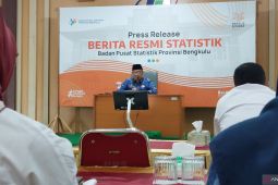 Bengkulu salah satu provinsi dengan inflasi terendah nasional