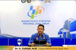 BPS catat Nilai Tukar Petani Jatim pada Mei turun 0,09 persen