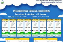 BMKG Ambon keluarkan peringatan dini cuaca  ekstrem