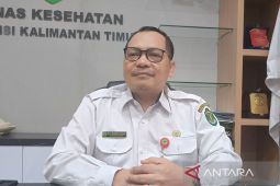 Dinkes Kaltim: Dua pasien RSUD terindikasi  COVID-19 dari swab antigen