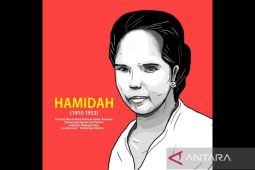 Hamidah, sastrawati Pudjangga Baroe dari Mentok